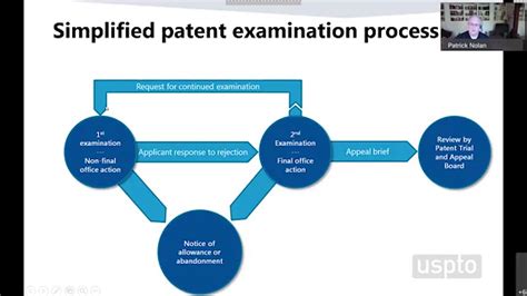 What Does Print to File Mean? An Examination of the Process and Its Implications